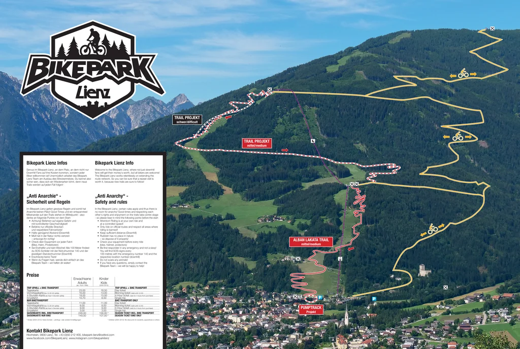 Bikepark Lienz Streckenkarte