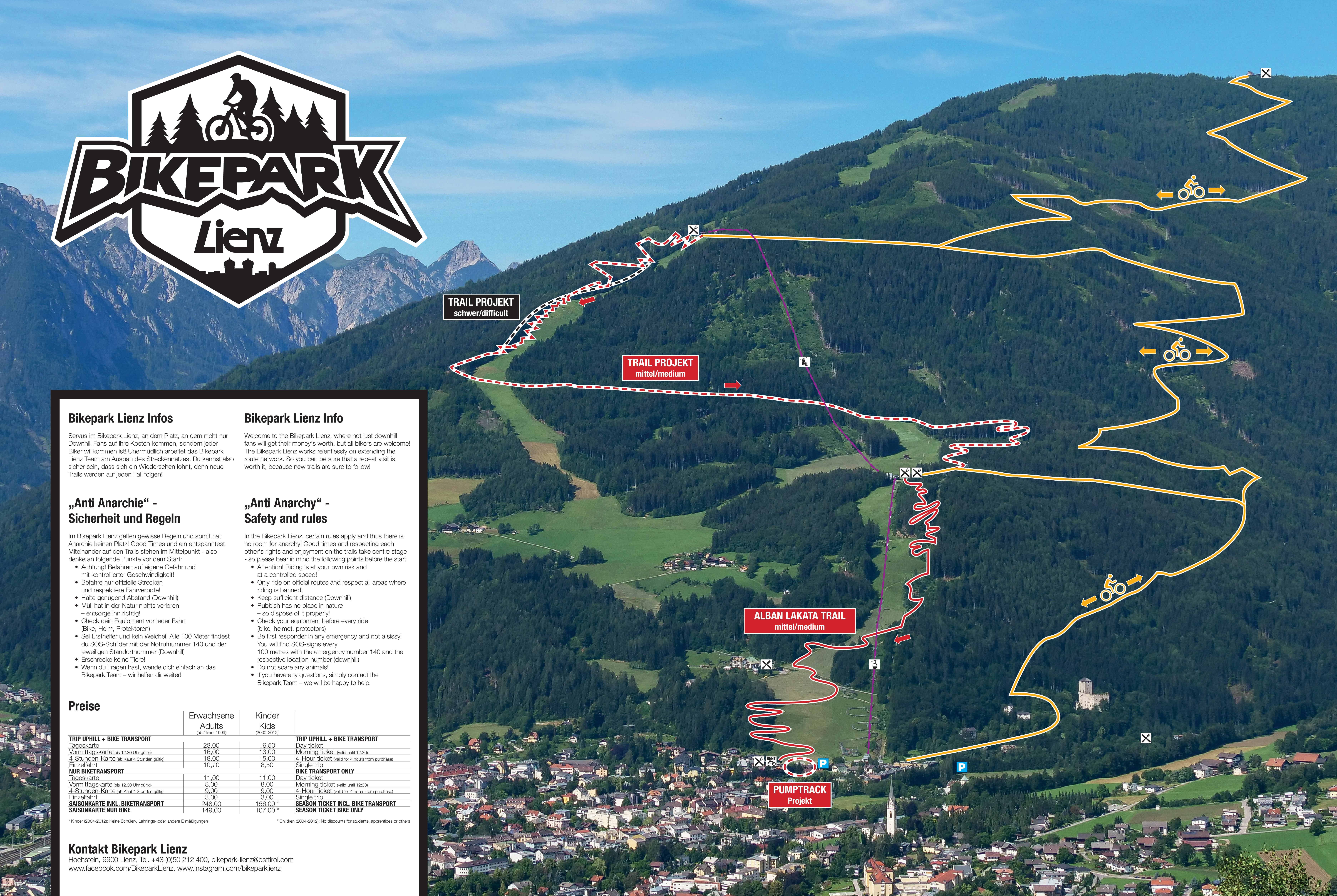 Bikepark Lienz Streckenkarte