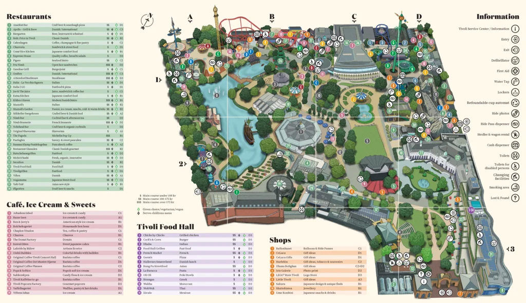 Tivoli Parkplan