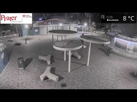 Prater Calafatiplatz Wetter