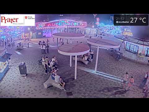 Prater Calafatiplatz Wetter