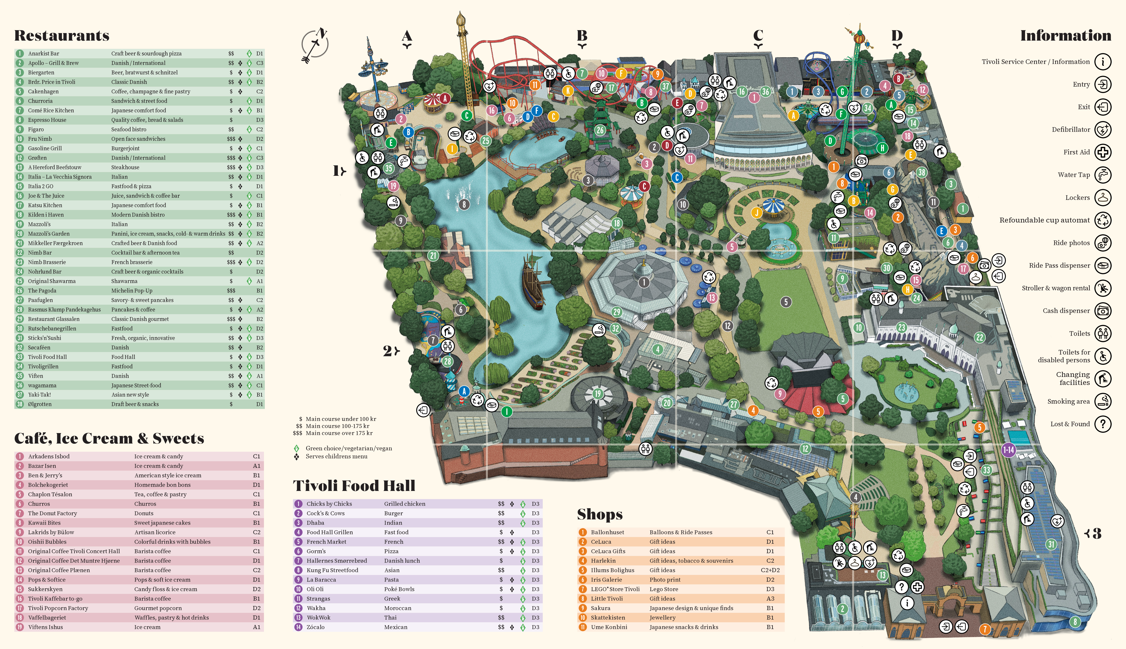 Tivoli Parkplan