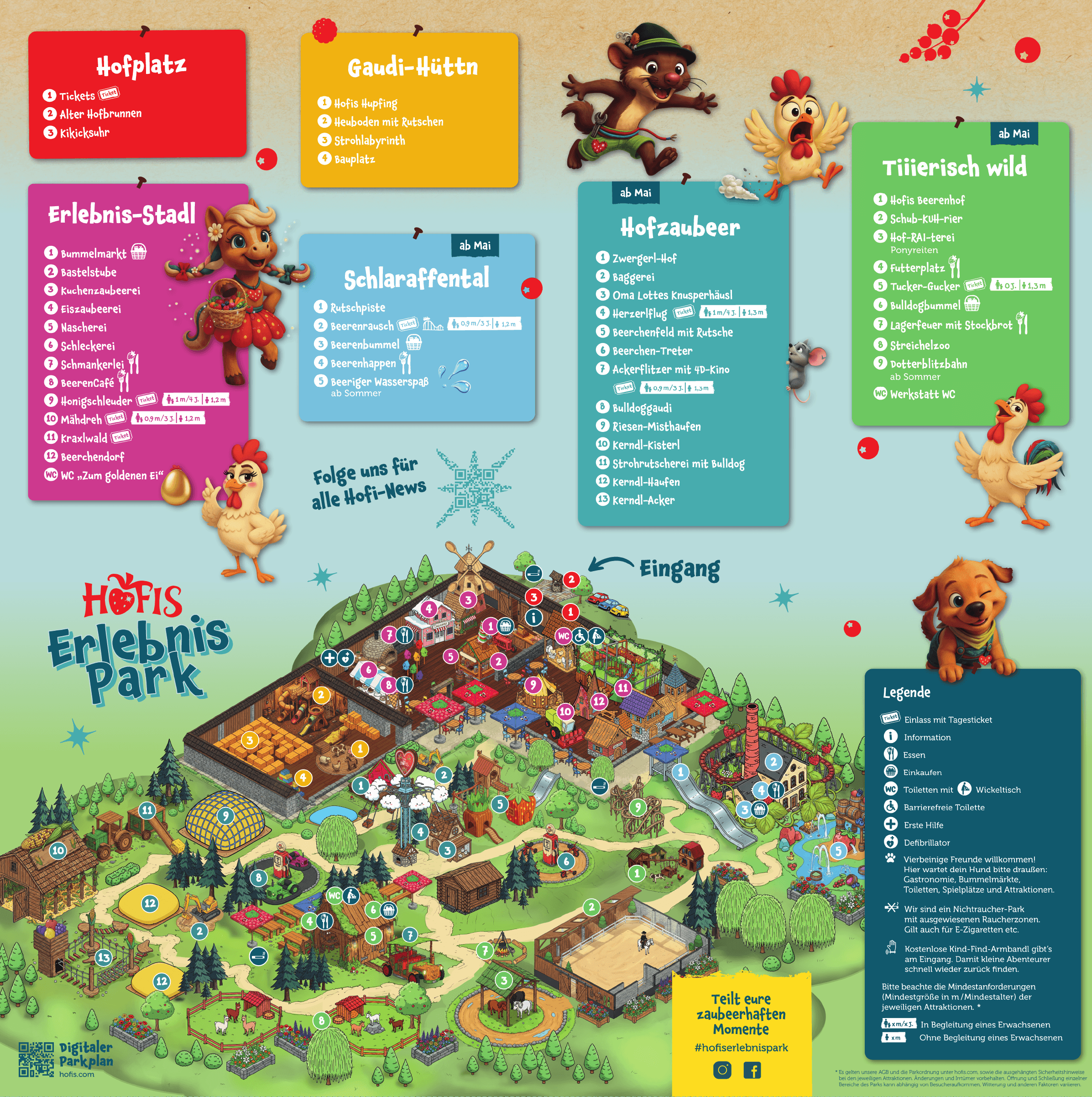 Hofis Freizeitpark-Plan
